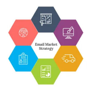 Email Marketing Strategies